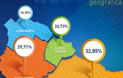 La zona Sur del Gran Buenos Aires, el área con más robo de vehículos