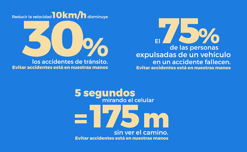 También en vacaciones de invierno, evitar accidentes está en nuestras manos