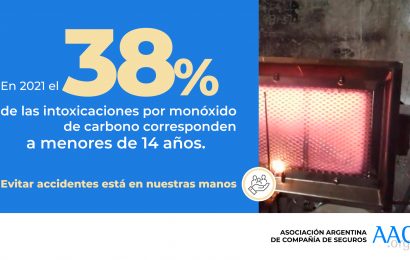 La Asociación Argentina de Compañías de Seguros lanza la tercera etapa de su campaña de concientización.